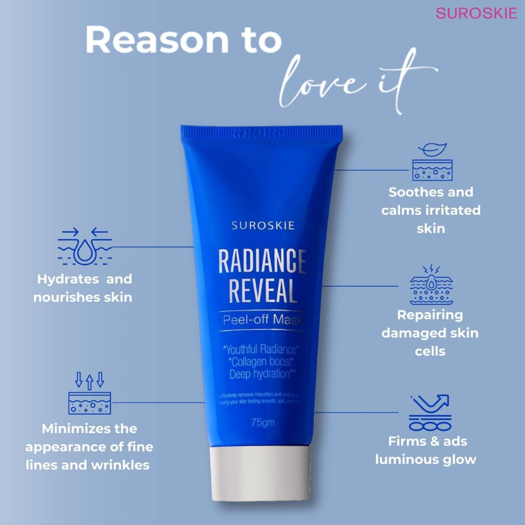 SUROSKIE Radiance Reveal Peel-Off Mask - Instant Youthful Glow & Deep Hydration