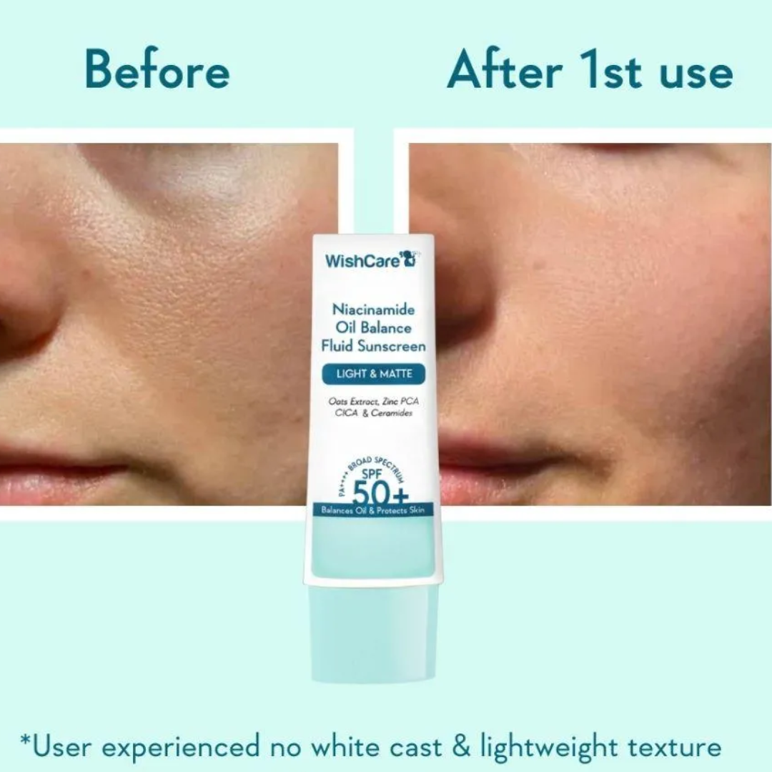 Wish Care Niacinamide Oil Balance Fluid Sunscreen | SPF50 PA++++| For All Skin Types