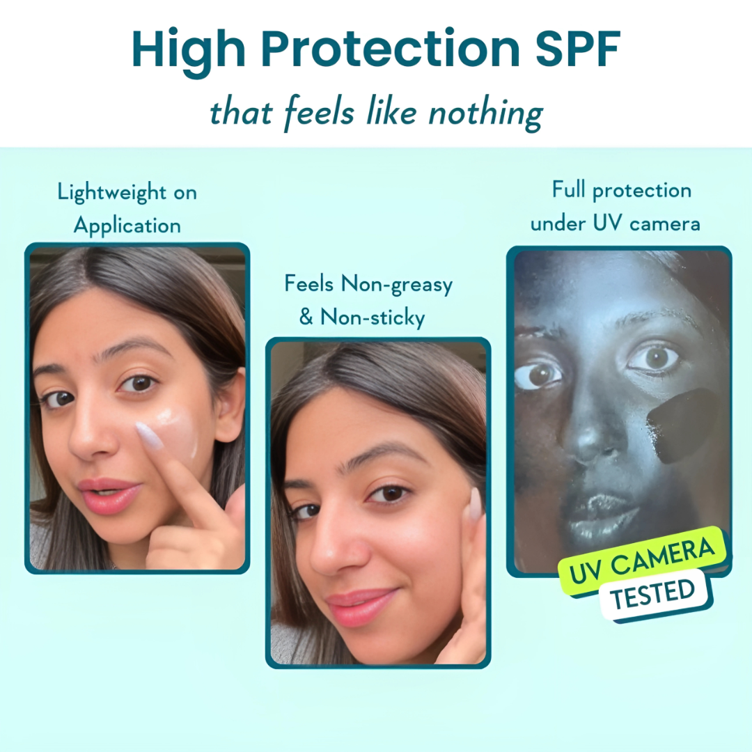 Wish Care Niacinamide Oil Balance Fluid Sunscreen | SPF50 PA++++| For All Skin Types