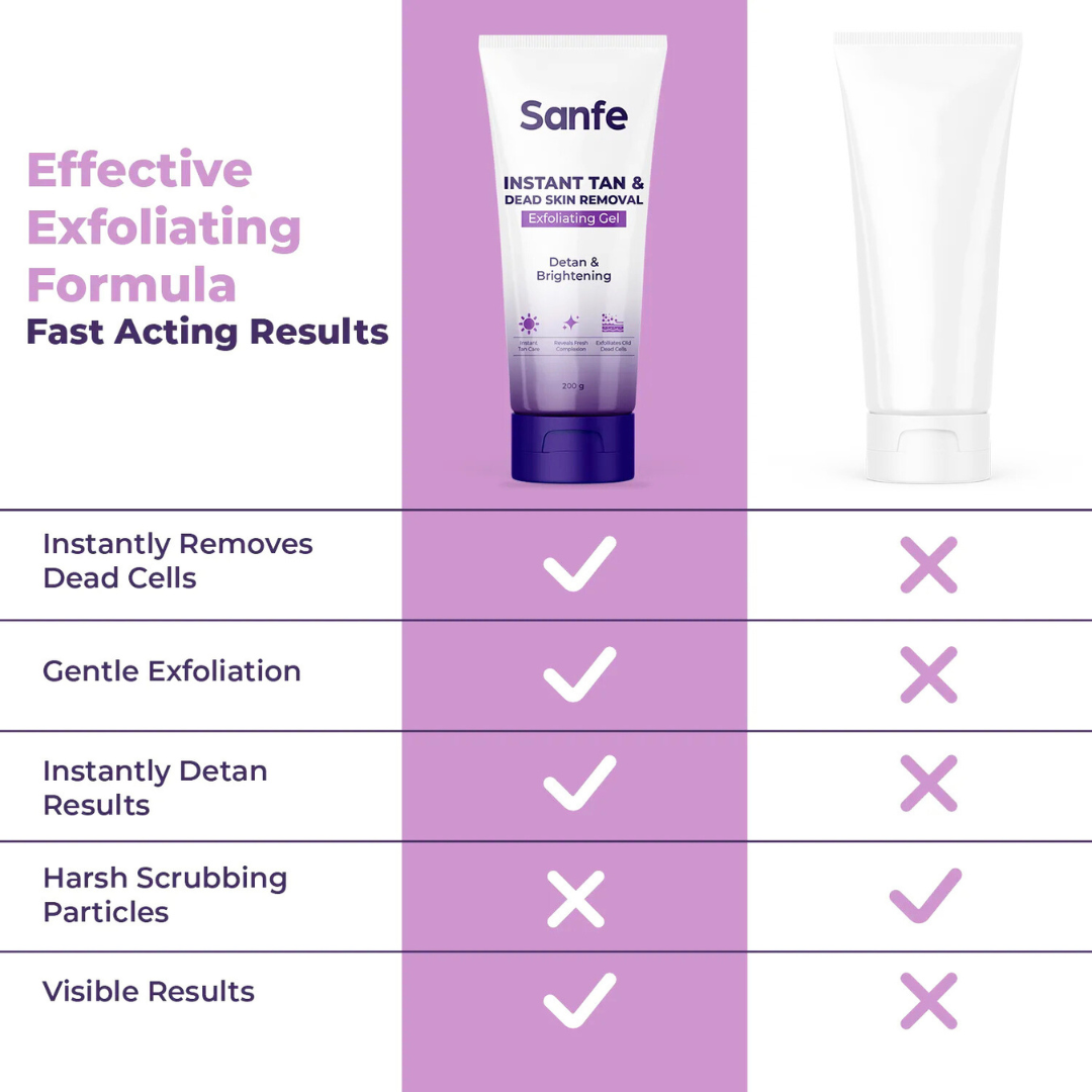 Sanfe Instant Tan and Dead Skin Removal Gel