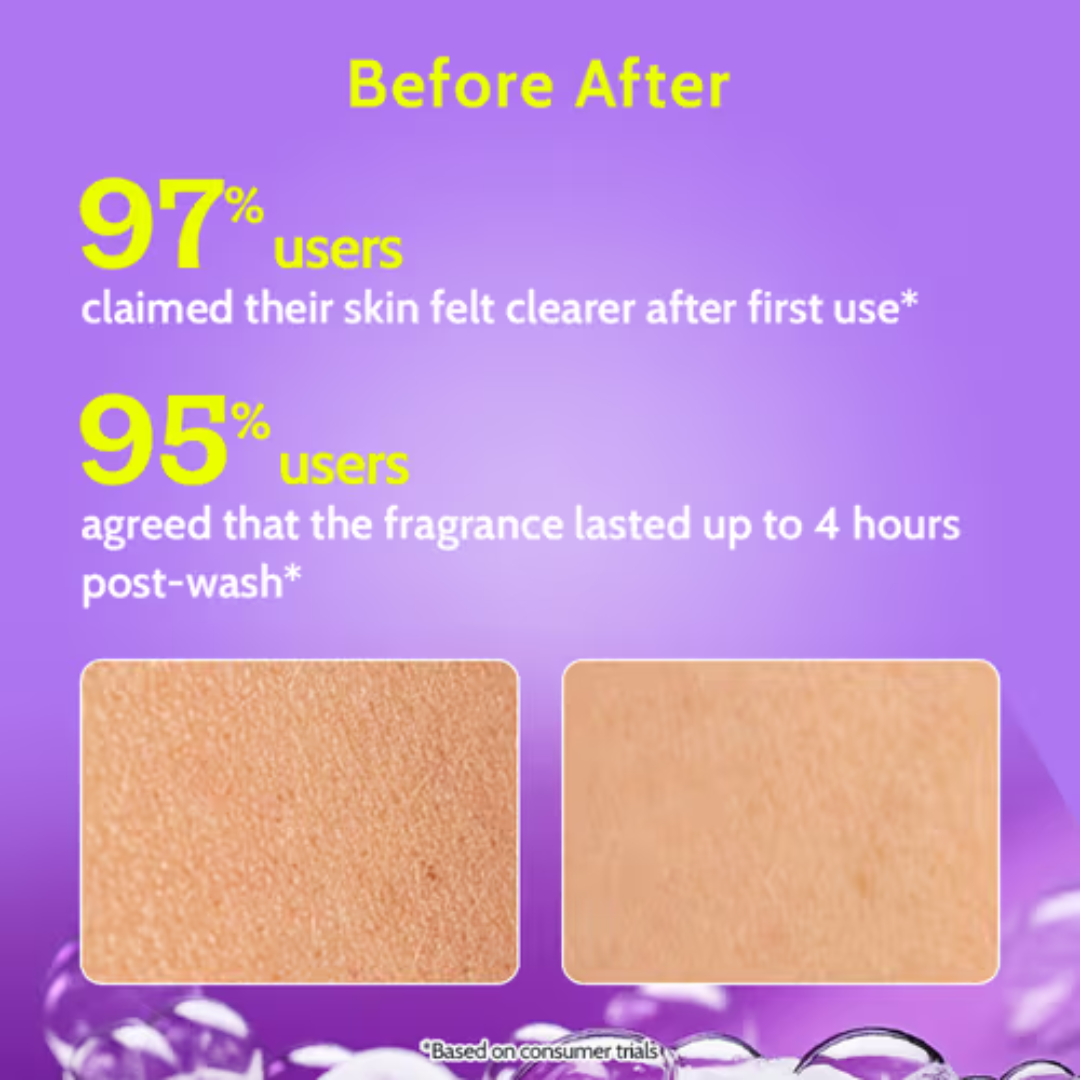 Glow Boost Exfoliating Body Wash - Remove Tan & Brighten-up Skin in 1st use